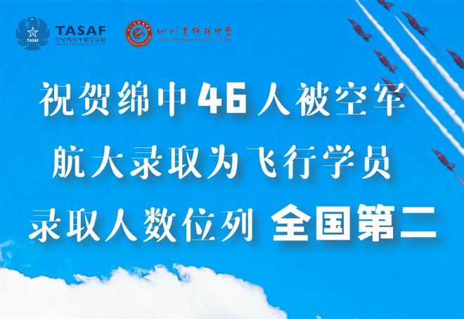 中国空军航空大学招飞毕业去向,展翅高飞,为国铸魂,中国空军航空大学招飞毕业去向,为国铸魂,展翅高飞之路