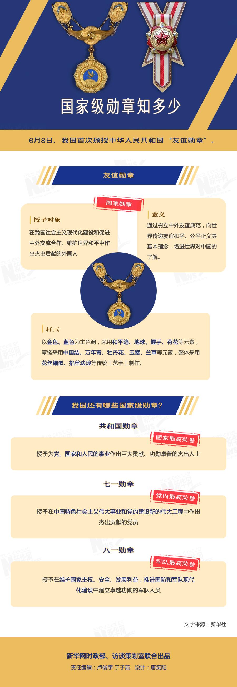 国家勋章待遇规定的深度解读，国家勋章待遇规定的深度解读与解析