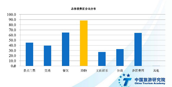 中美关系现状及展望，中美关系现状与展望，未来趋势分析