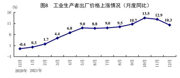 中国2021年GDP，经济增长的新篇章，中国2021年GDP，经济增长的新篇章开启