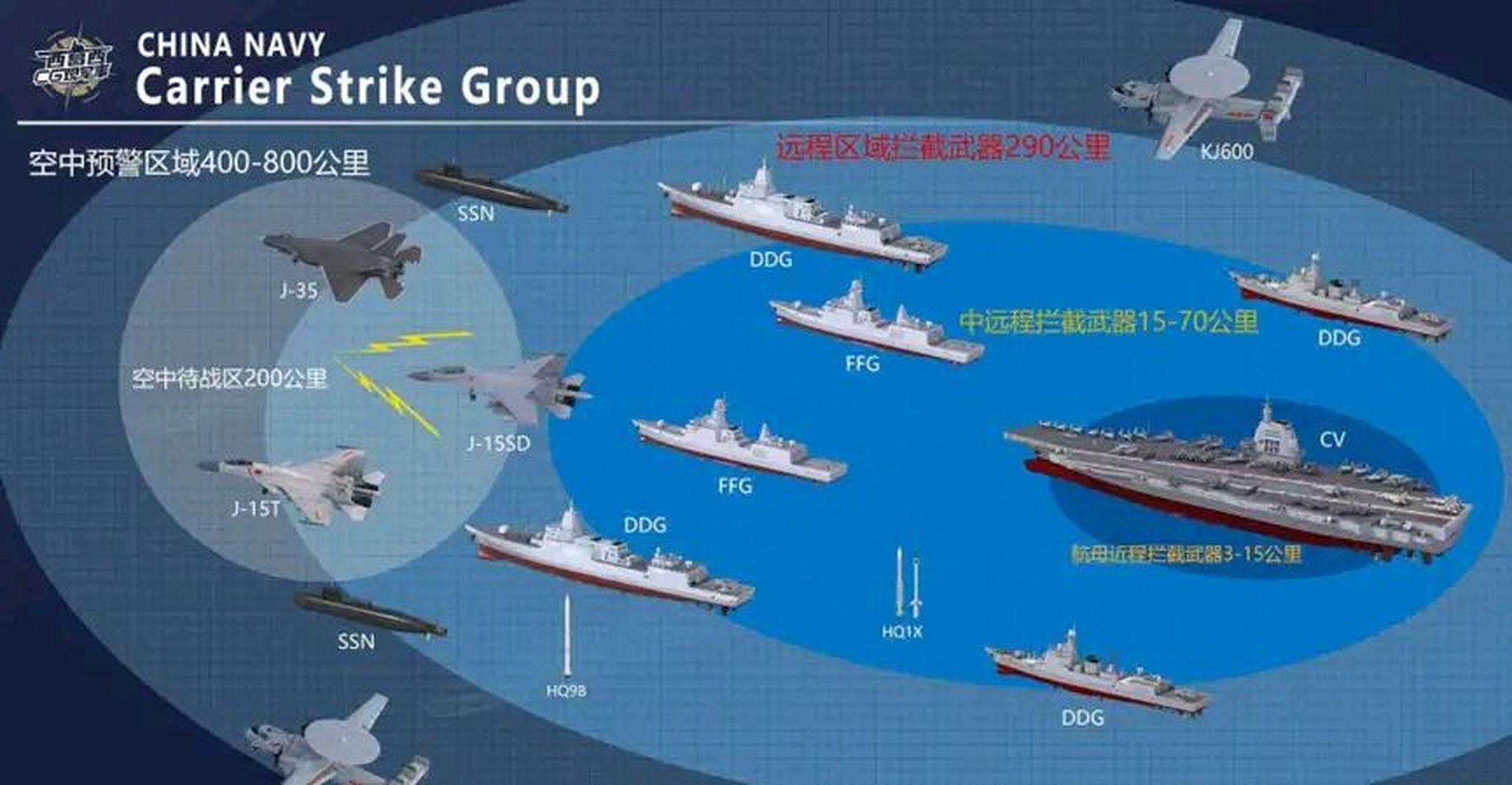 中国现在的航母数量及其影响，中国航母数量及其战略影响力分析