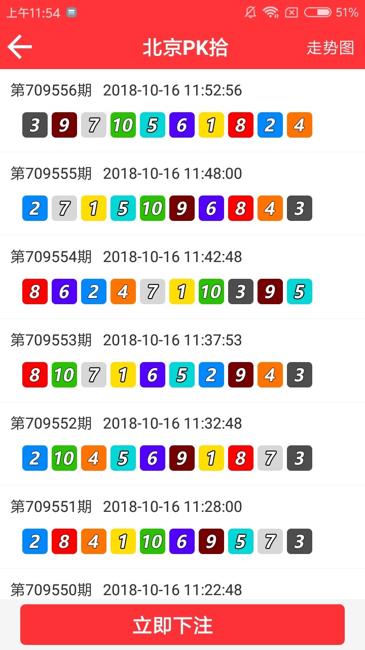 澳门最快开奖资讯，探索彩票世界的速度与激情，澳门彩票开奖速递，速度与激情的彩票世界探索