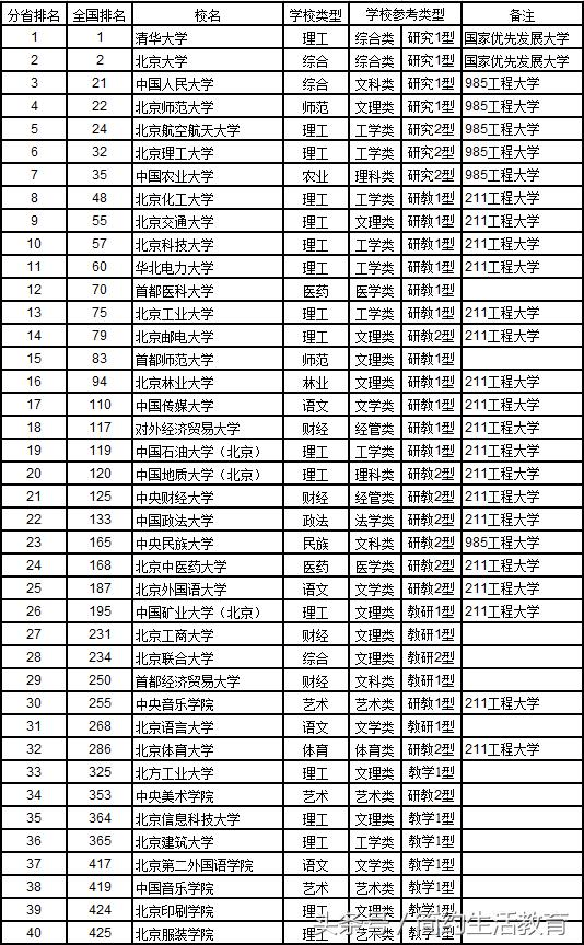 世界综合国力排行榜2024，全球格局的新变化与趋势分析，全球综合国力排行榜2024，新变化与趋势分析揭秘全球格局发展动向