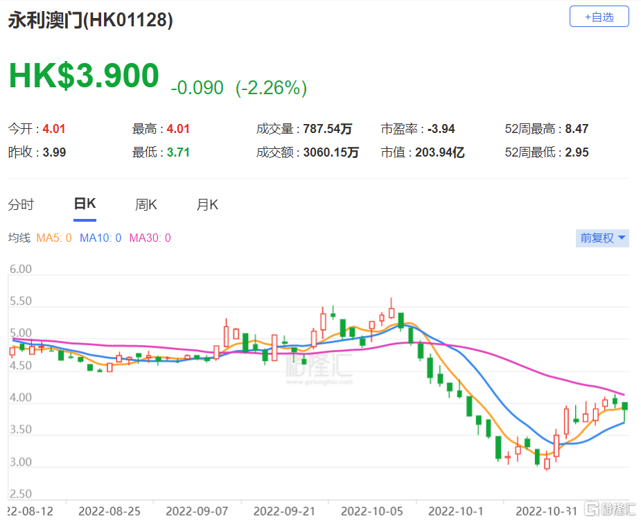 澳门永利六开彩开奖结果——探索彩票的魅力与结果,澳门永利六开彩开奖探索,彩票的魅力与结果揭晓