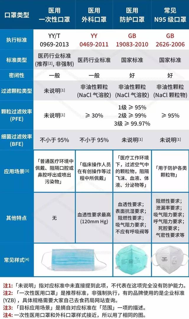 N95口罩的材料研究与应用，N95口罩材料研究及其应用领域探讨