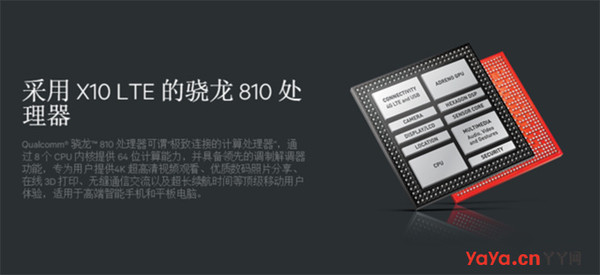 天机6020与骁龙600，性能比较与技术探讨，天机6020与骁龙600性能对比及技术深度探讨