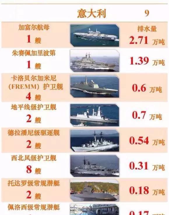世界各国海军，力量与合作的象征，全球海军力量，合作与力量的象征