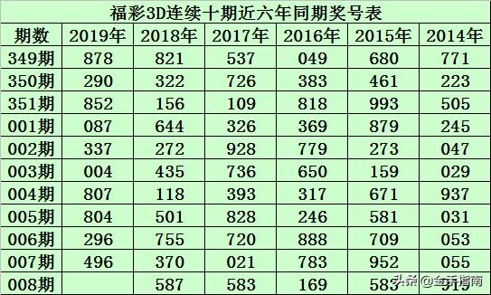 澳彩默认版块一肖二码，深度解析与探讨，澳彩默认版块一肖二码深度解析与探讨指南