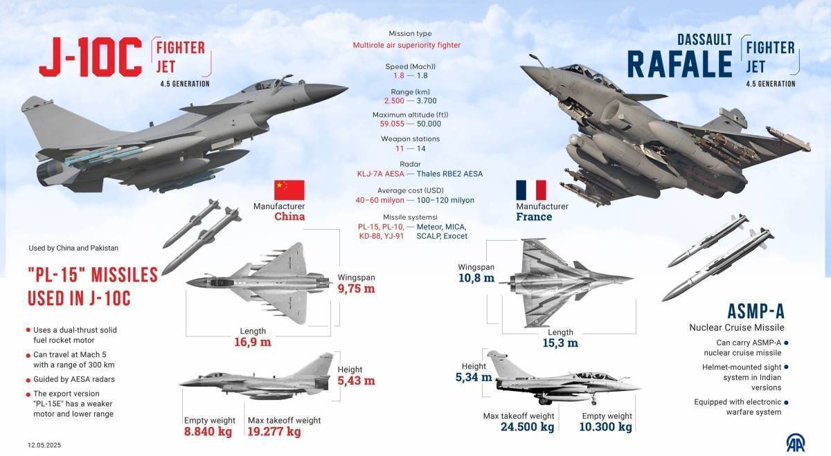 歼-10战斗机战斗力，空中力量的卓越代表，歼-10战斗机，空中力量的卓越战力代表