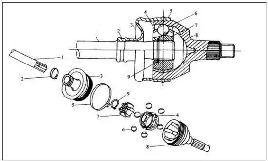 涡轴发动机自动备份装置的工作原理，涡轴发动机自动备份装置工作原理揭秘