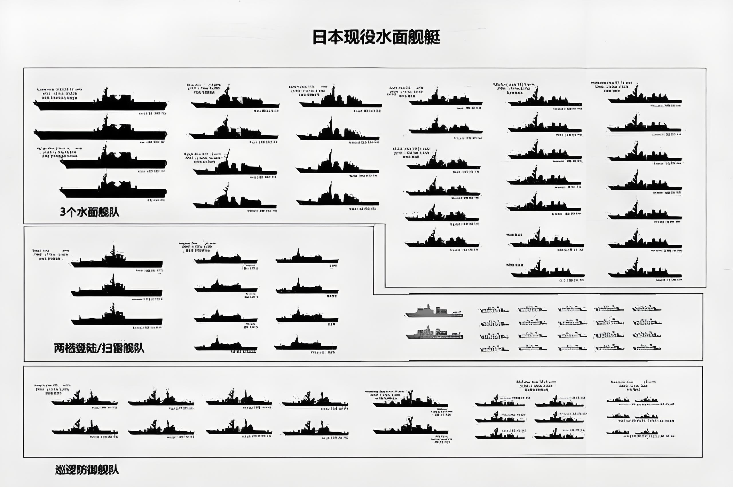 日本海上自卫队现役舰艇概览，日本海上自卫队现役舰艇全景解析