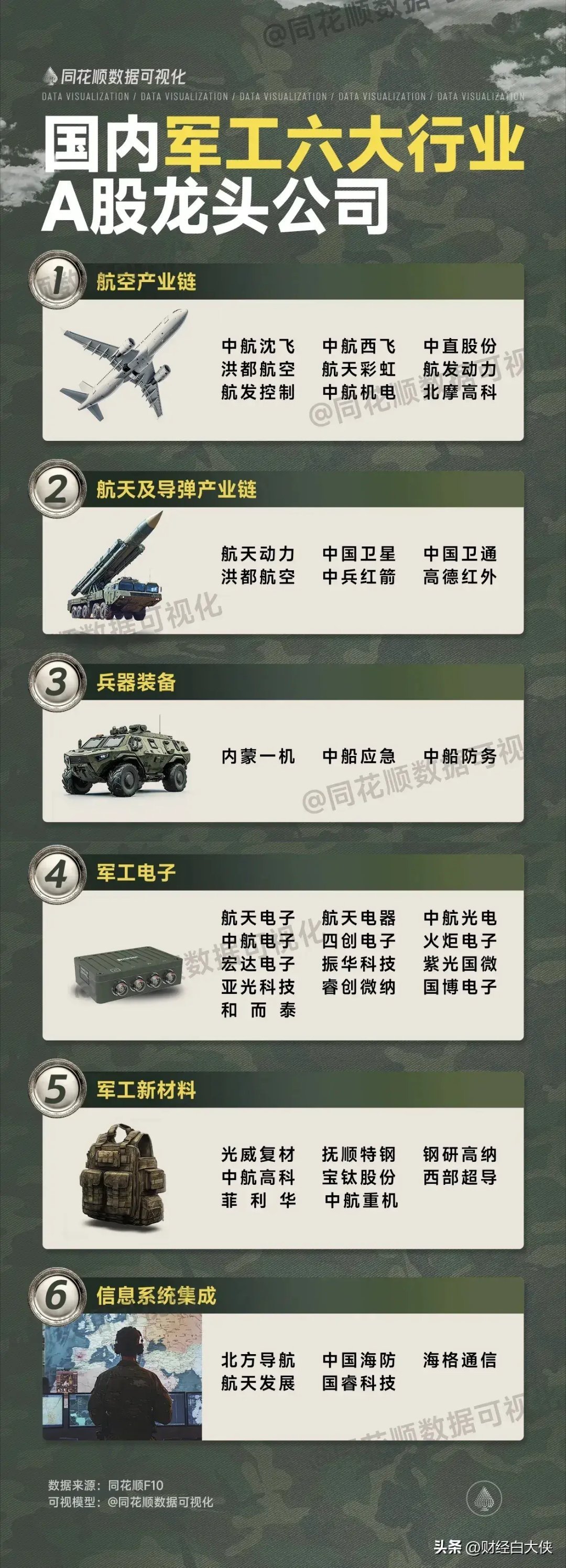 国防军工利好消息，推动行业发展的积极因素，国防军工利好消息驱动行业发展积极因素显现