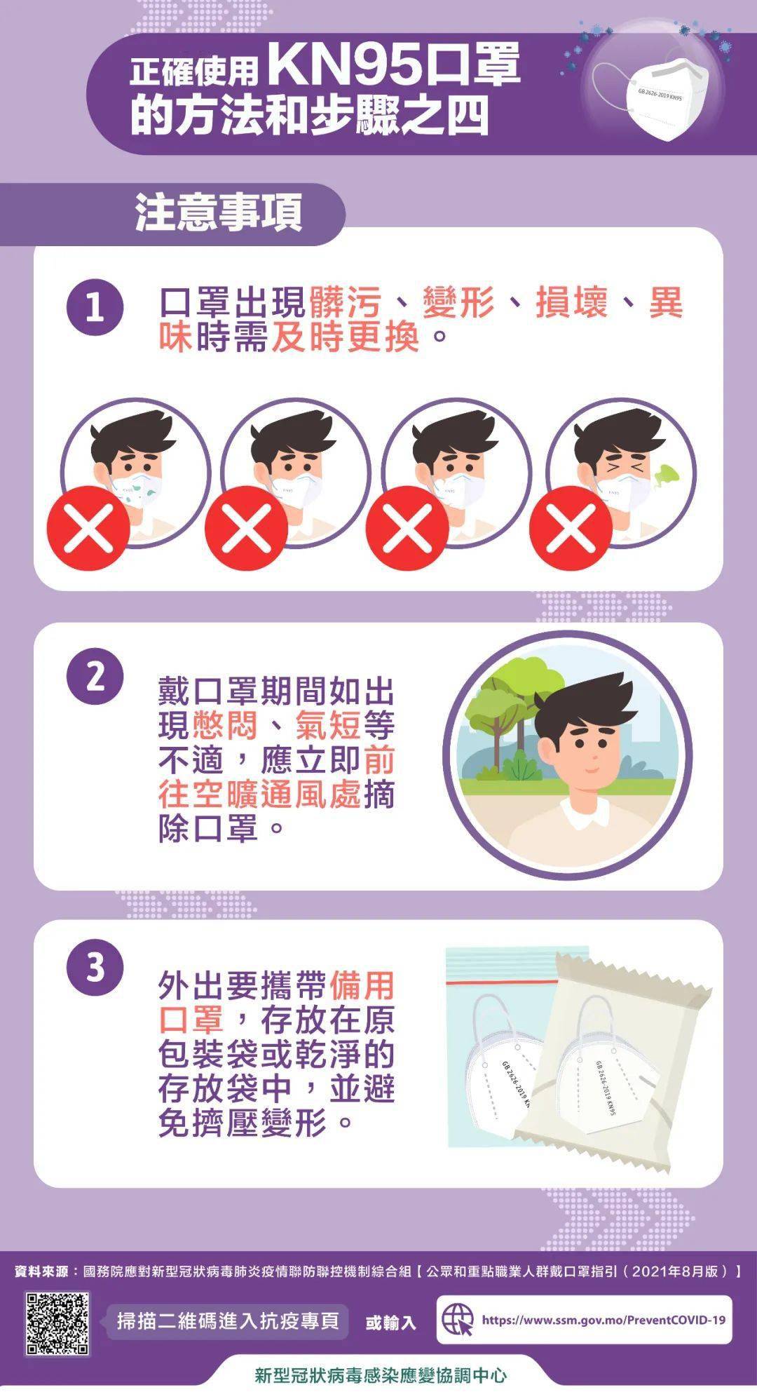 KN95口罩的正确戴法，保护你的健康与安全，KN95口罩正确佩戴法，守护你的健康与安全