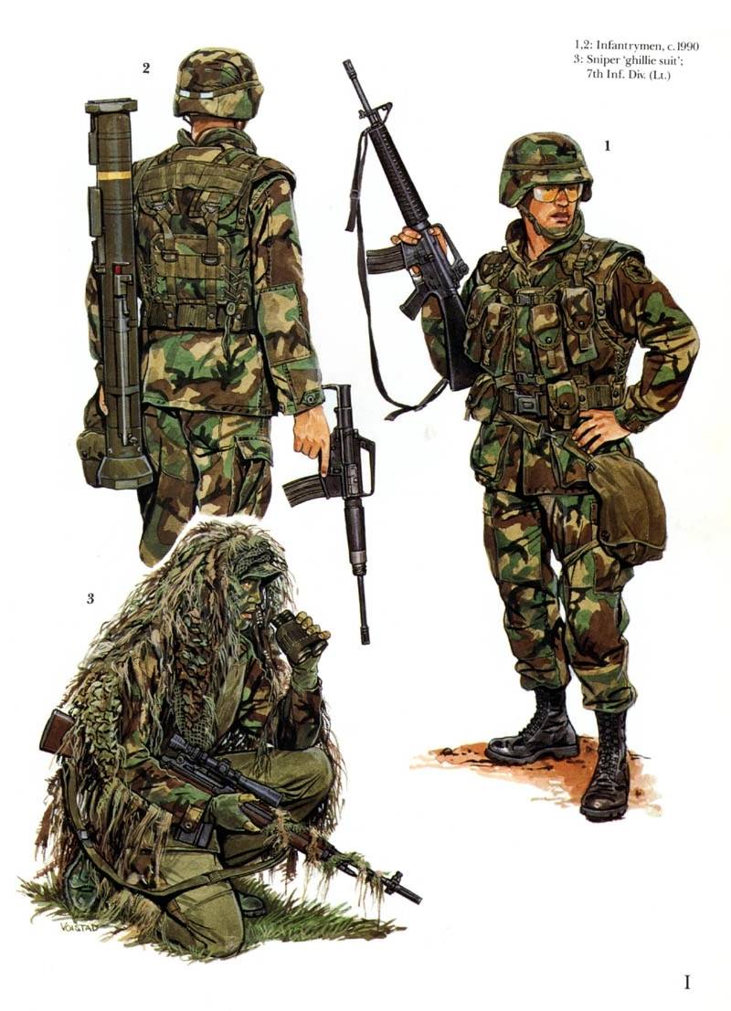 美国普通陆军单兵装备，装备升级与现代化进程，美国陆军单兵装备的现代化升级之路