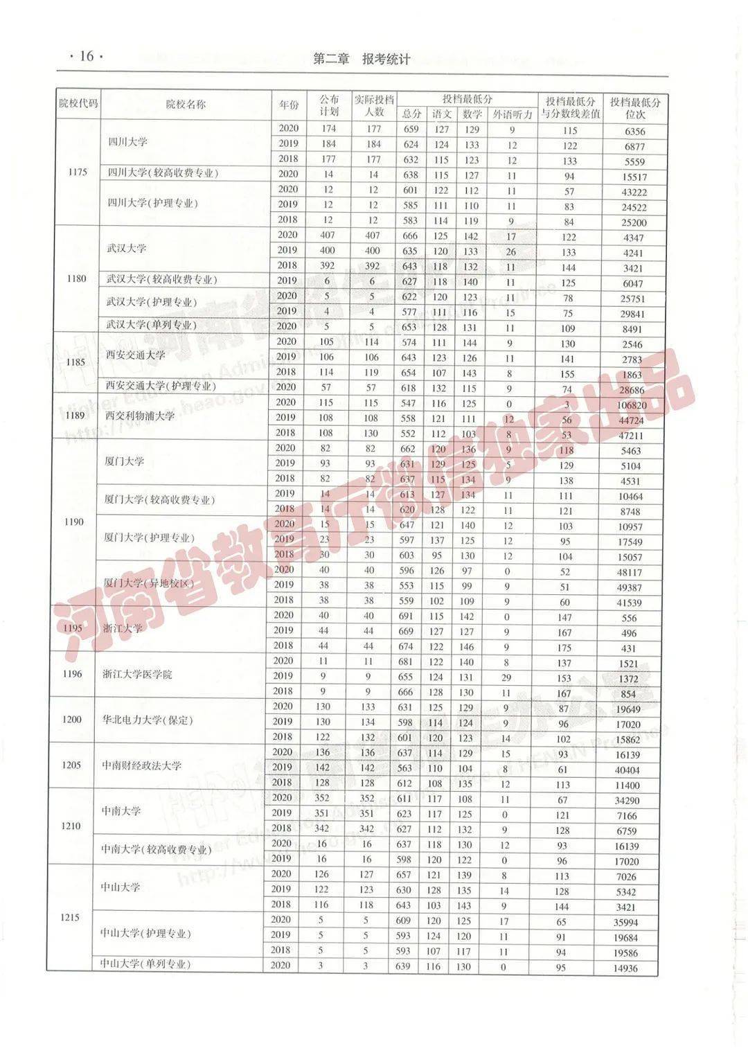 三肖三码必中一刘伯温，传奇人物与预测智慧的交织，传奇人物刘伯温的三肖三码预测智慧