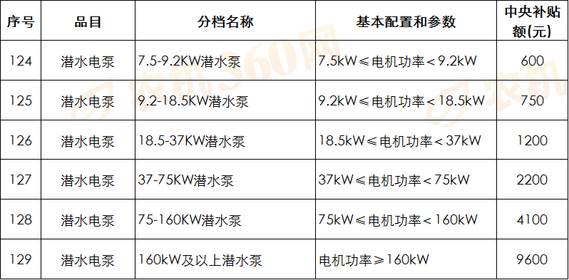 宁波部队一览表，历史、现状与发展，宁波部队概览，历史、现状与未来发展