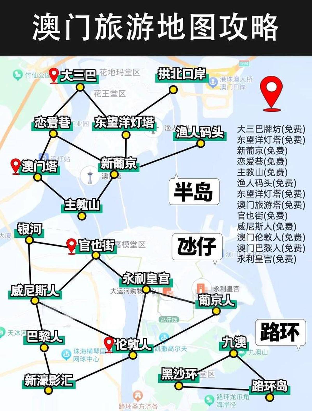 澳门最精准免费资料大全与旅游景点探索，澳门免费资料大全与旅游胜地探索