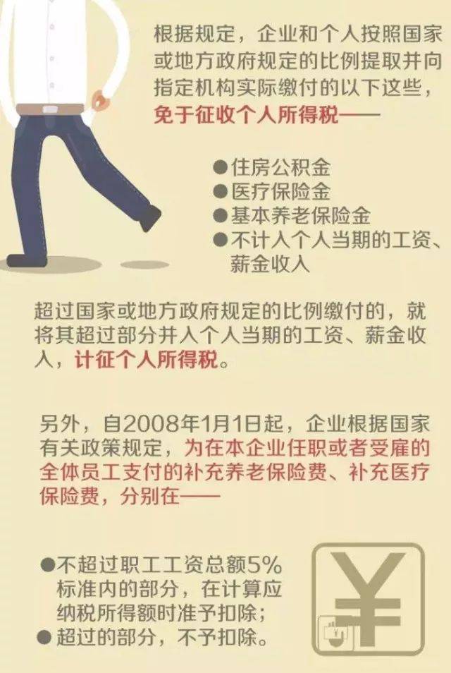 八一津贴是否每个人都有?解析与探讨,八一津贴发放对象及标准解析与探讨