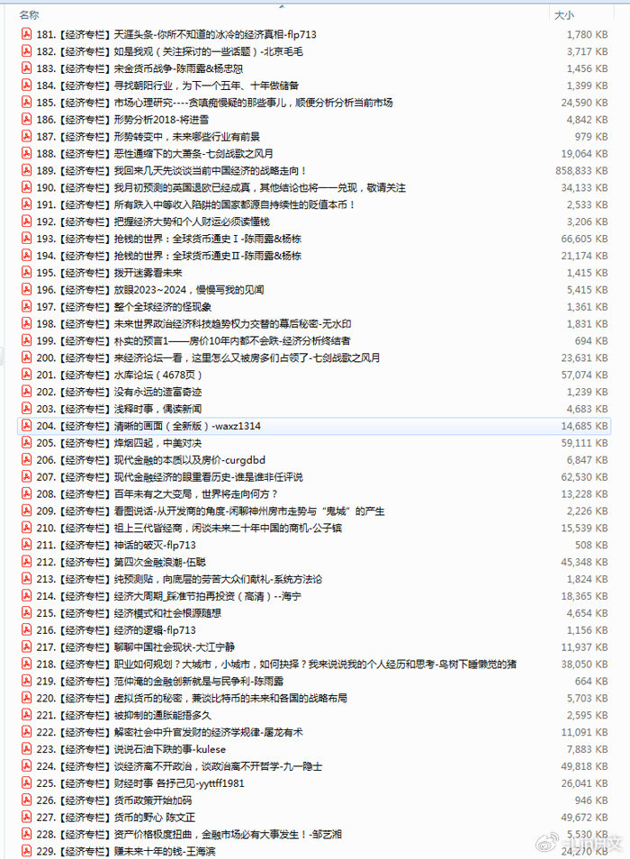 天涯论坛kk大神的传奇故事与PDF资源分享,天涯论坛kk大神,传奇故事与资源分享之旅