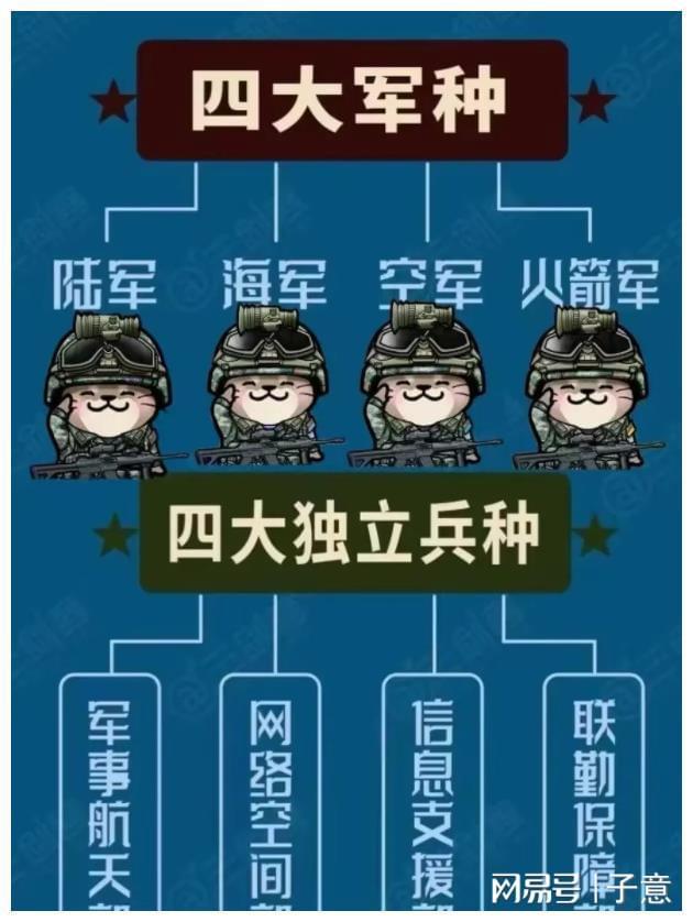 军事单位从大到小的顺序,层次分明的军事组织体系,军事单位层次分明的组织体系,从大到小一览顺序揭秘