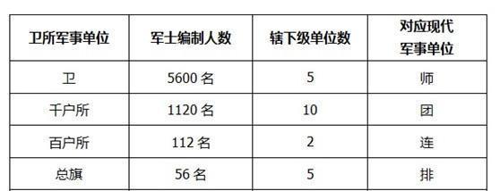 军事单位从大到小的顺序,层次分明的军事组织体系,军事单位层次分明的组织体系,从大到小一览顺序揭秘