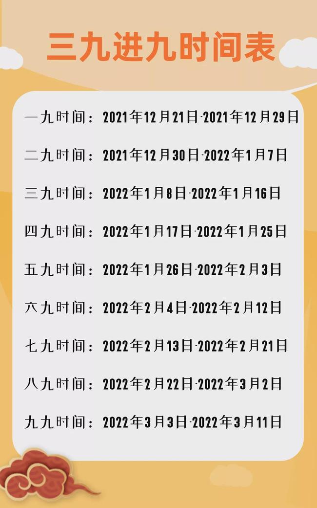 今日已至几九第几天，探寻中国传统节气中的奥秘，探寻中国传统节气，今日几九第几天的奥秘