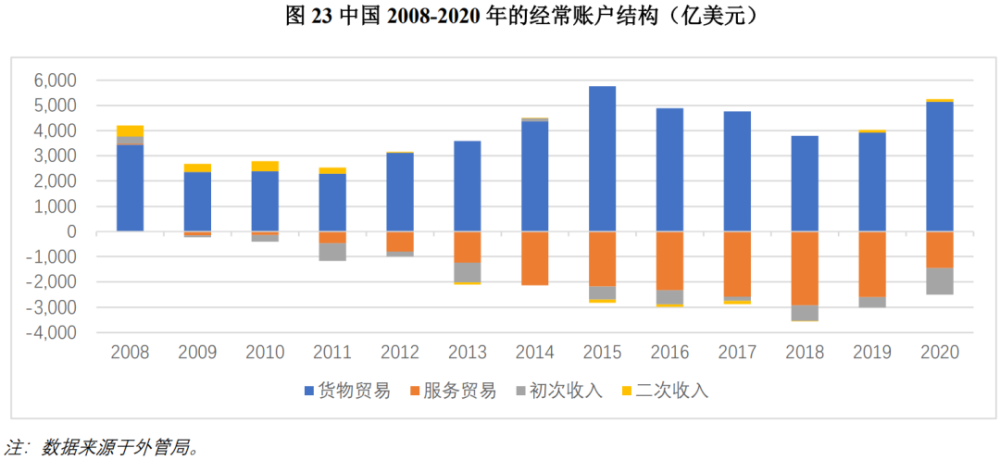 中国局势的演变与前景展望(2021年分析),中国局势演变与前景展望,2021年深度分析