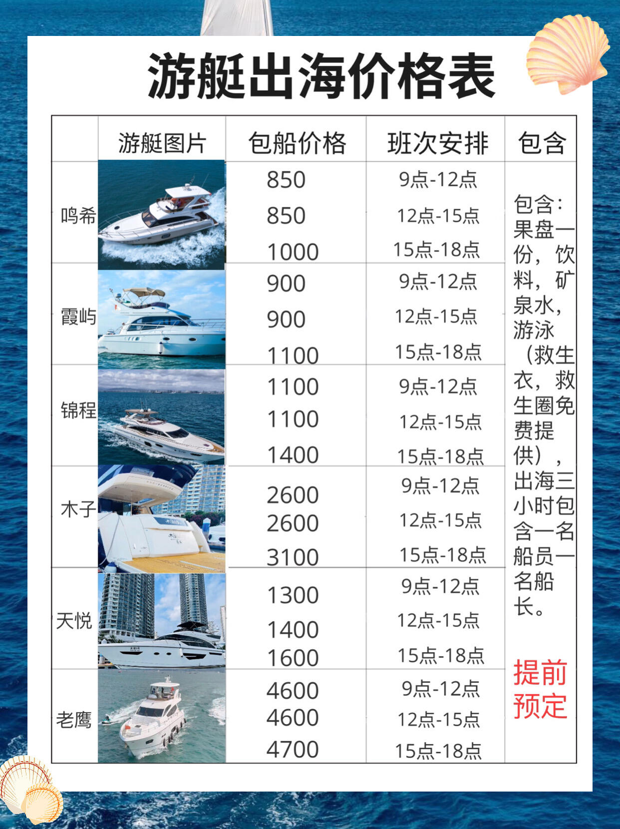 快艇价格究竟是多少？全面解析快艇价格因素，全面解析快艇价格因素，究竟需要多少钱？