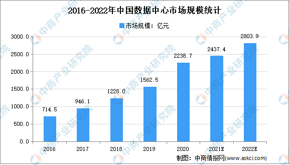2022年中国周边局势探析，2022年中国周边局势深度解析