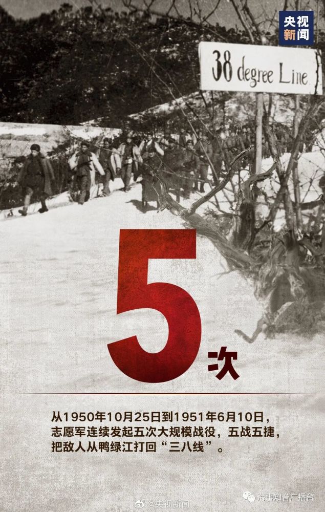 纪念抗美援朝七十周年小报，回顾历史，铭记英雄，传承精神，抗美援朝七十周年回顾，铭记英雄，传承精神的小报纪念