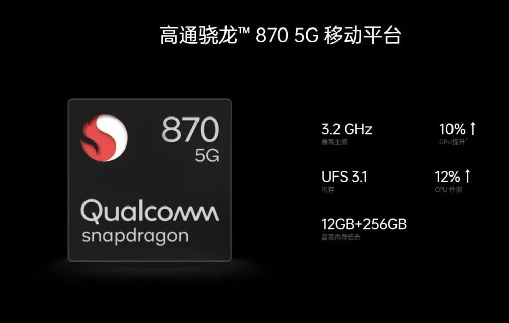 骁龙600与骁龙888,性能与优劣比较,骁龙600与骁龙888性能对比及优劣分析