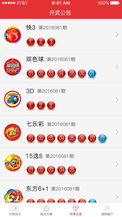 澳门六星彩综合开奖结果及其影响,澳门六星彩综合开奖结果解析与影响概述