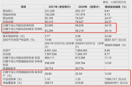 2025年香港今晚开奖结果