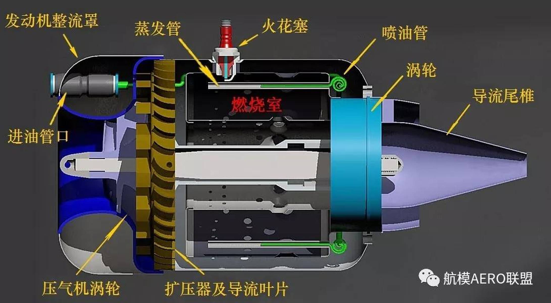 涡轴发动机工作原理中文解析，涡轴发动机工作原理中文详细解析