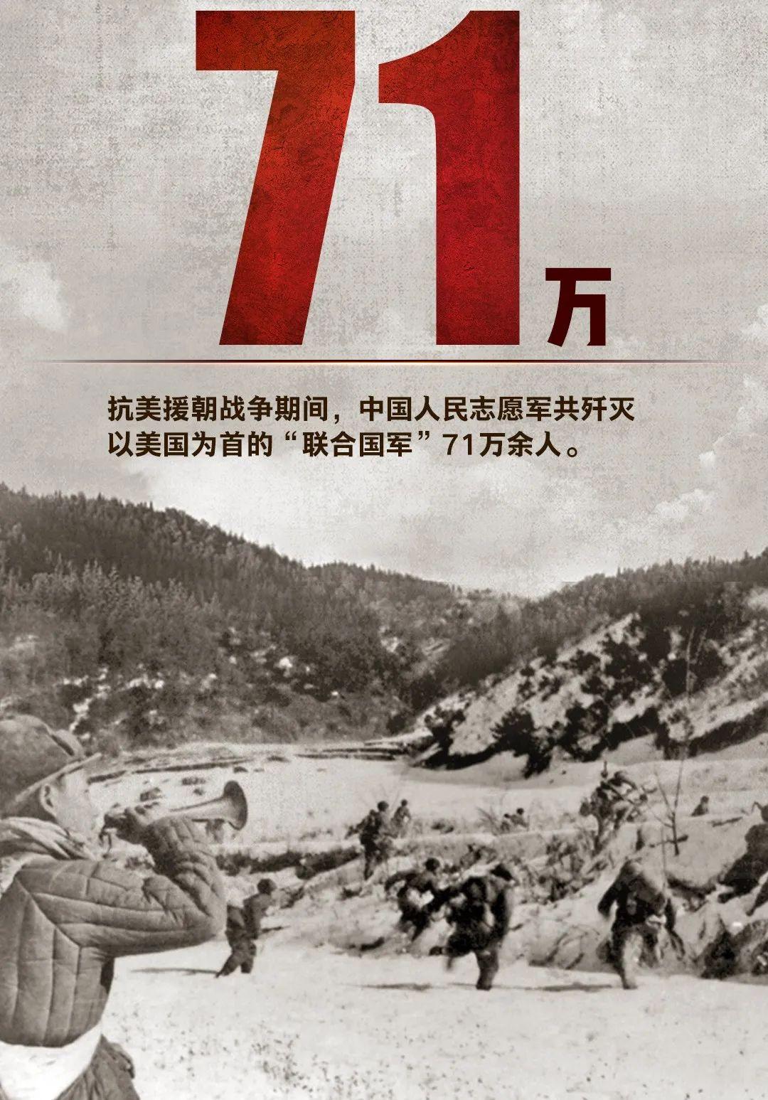 抗美援朝战争,CCTV大型纪录片的全集解读,CCTV纪录片全集解读,抗美援朝战争的历史与影响