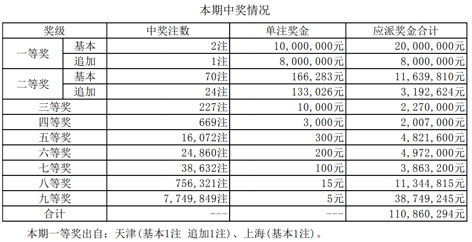 新澳门六开奖结果记录与山海经的神秘联系，新澳门六开奖结果与山海经的神秘关联揭秘