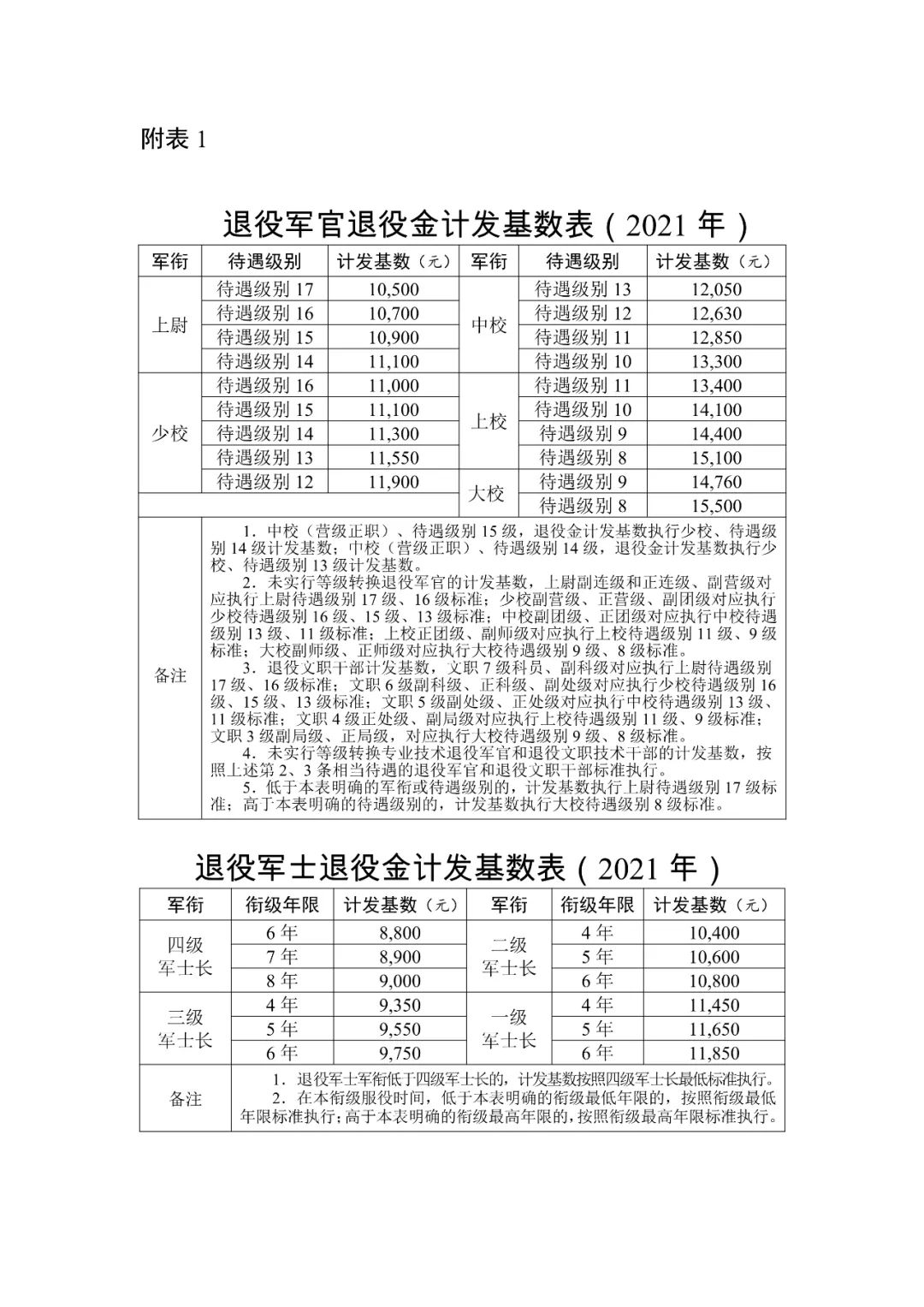 自愿申请到艰苦地区服役，担当与奉献的青春赞歌，青春赞歌，志愿赴艰苦地区服役，担当与奉献的壮丽篇章