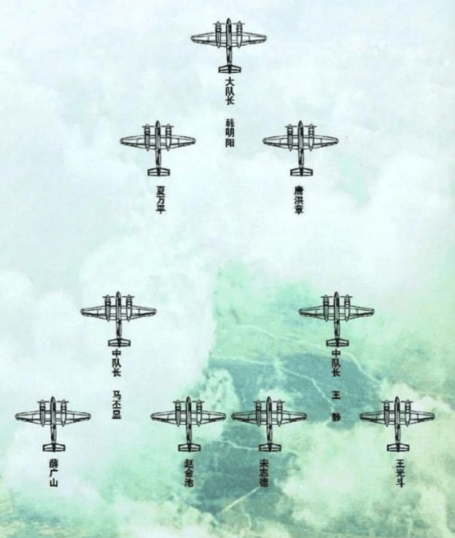 中国空军编制与欧美之比较,差异与共性分析,中国空军编制与欧美对比,差异与共性深度解析