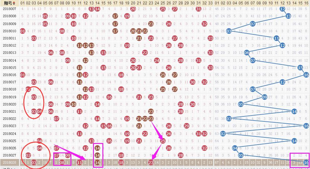 探索未来彩票奥秘,香港港六彩票开奖号码预测(2025年展望),香港港六彩票开奖号码预测,探索未来彩票奥秘(2025年展望)