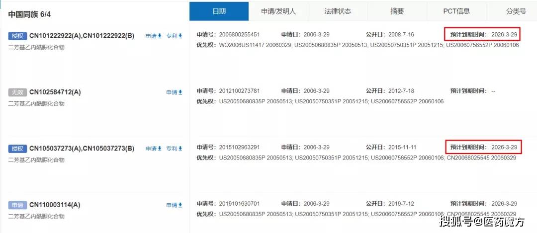 恩扎卢胺软胶囊,探索一种新型治疗策略的优势与应用前景,恩扎卢胺软胶囊,新型治疗策略的优势及应用前景探索