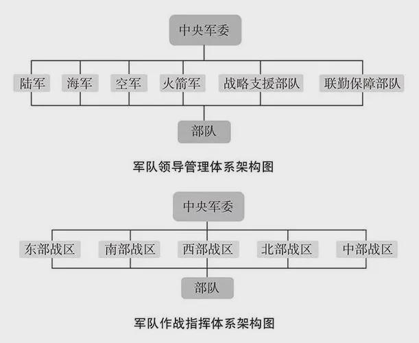 战略支援部队的使命任务，新时代的守护者，战略支援部队的使命任务，新时代的守护者角色