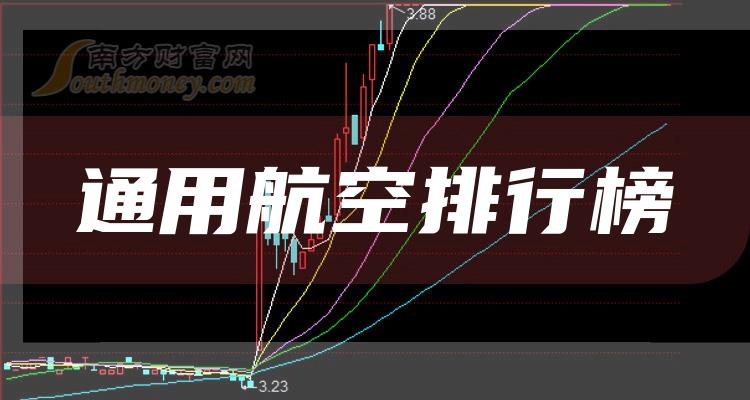 最新利好消息助力万丰奥威腾飞，万丰奥威腾飞获最新利好消息助推