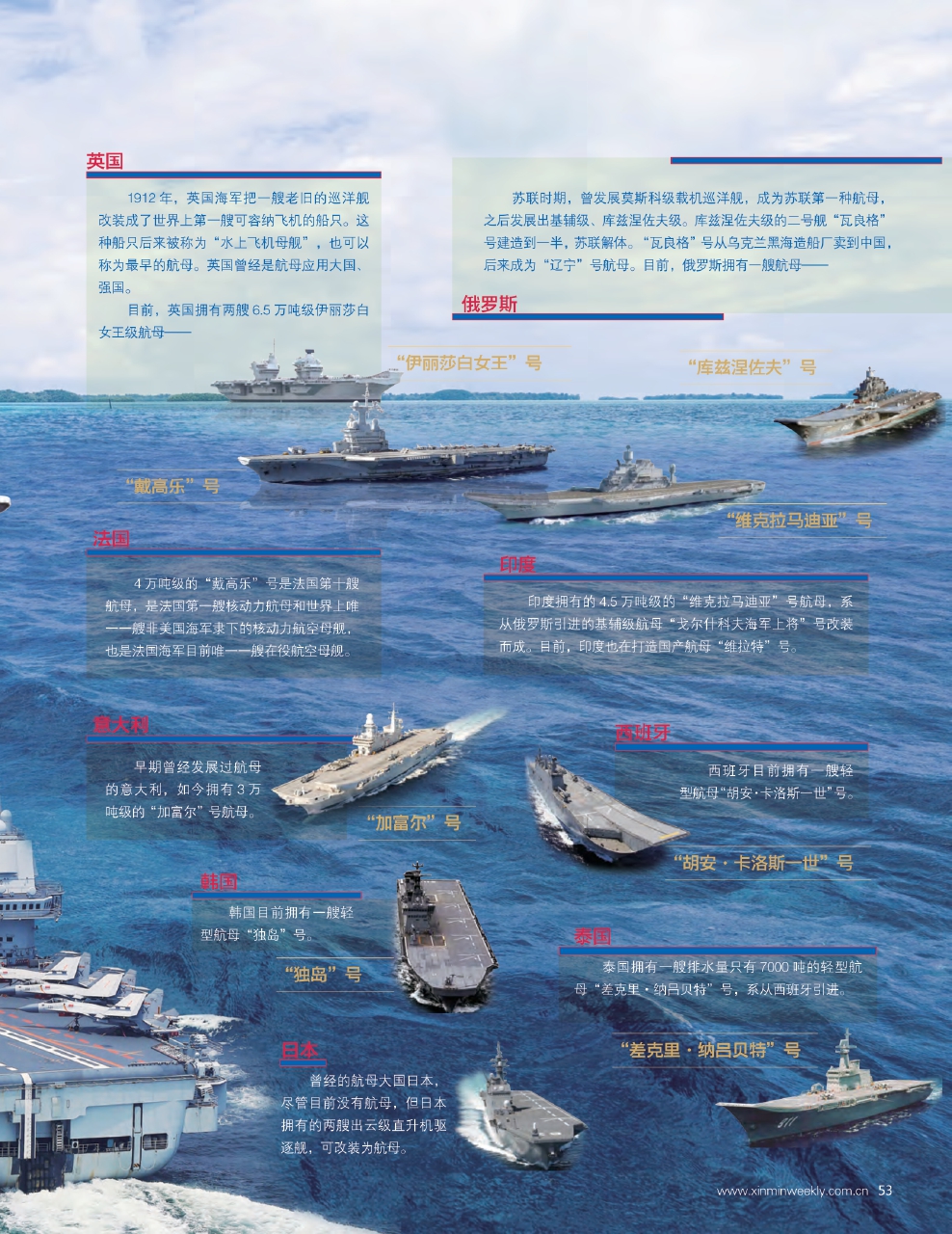 航母详细介绍，航母，深入解析与揭秘