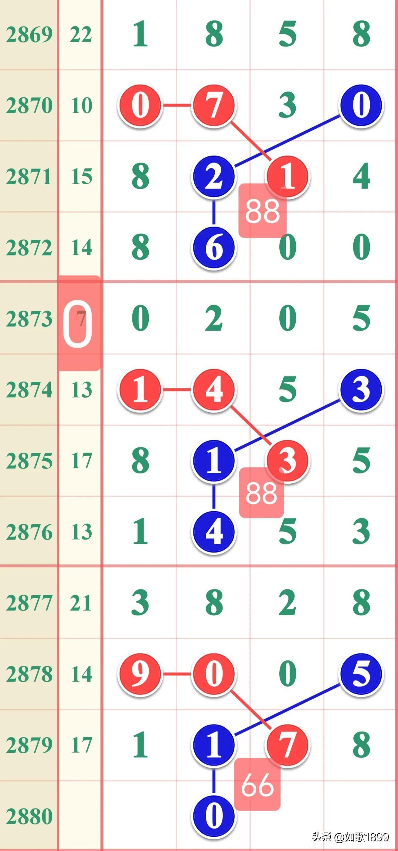 2023香港历史开奖记录查询大全——回顾与探索，回顾与探索，2023香港历史开奖记录查询大全