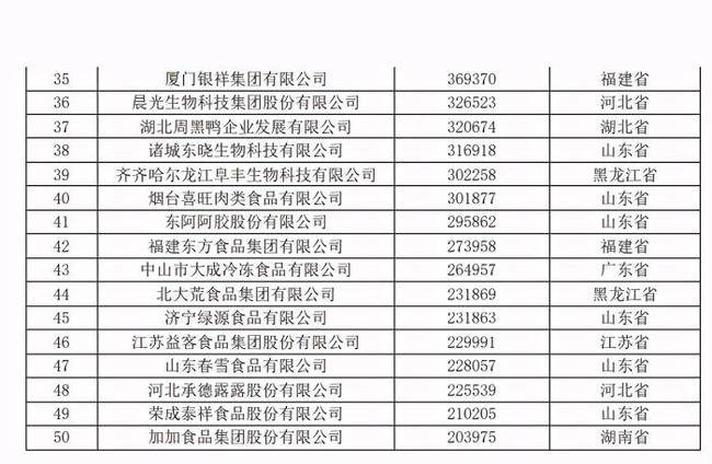 关于我国177位中将单位的排名分析,中国中将单位排名解析,177位将领的荣誉与贡献概览