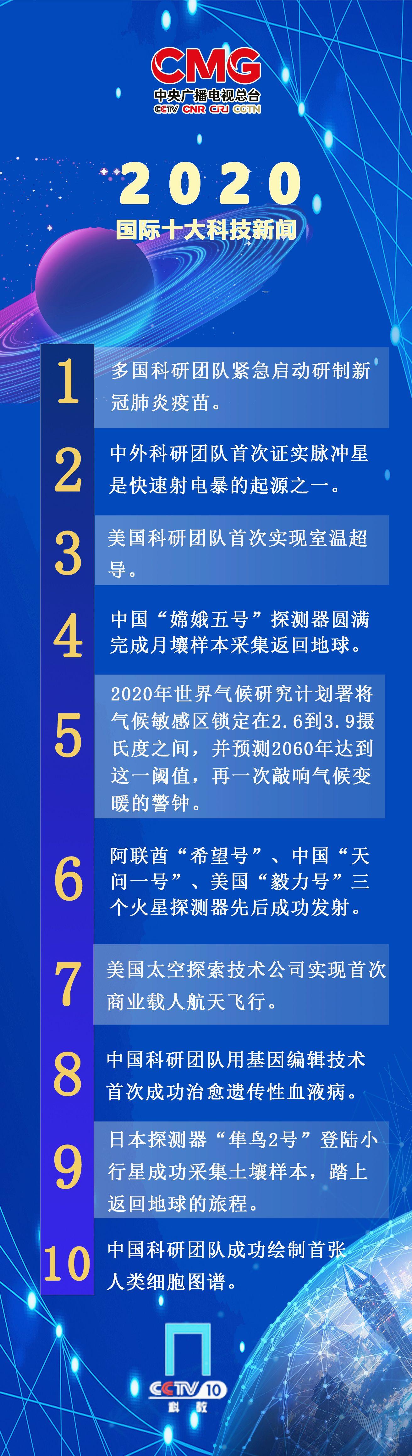 新闻发布的特色做法，创新策略与高效传播，新闻发布特色做法揭秘，创新策略与高效传播之道
