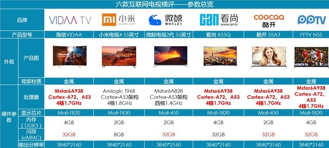 澳门六最快开奖结果网站——探索与解析,澳门六最快开奖结果网站解析与探索