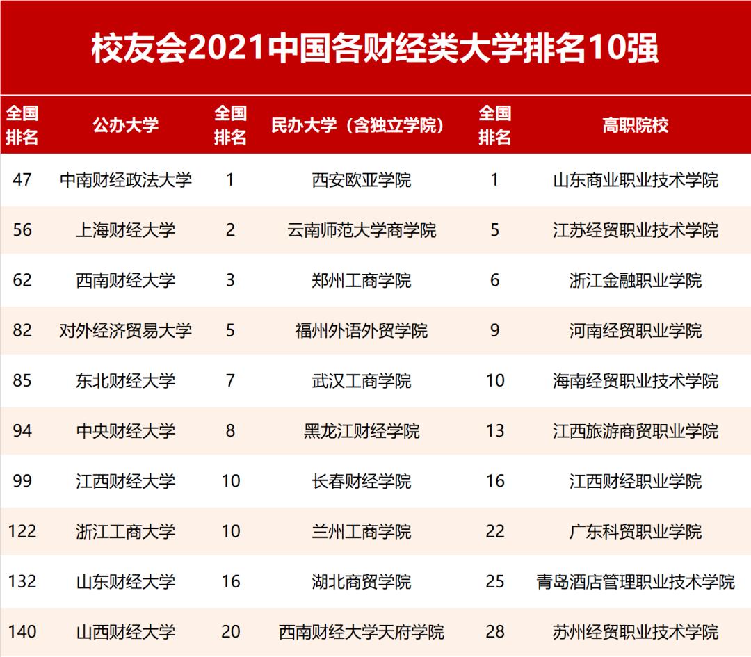 大学排名全国排名榜，解读背后的意义与影响因素，解读大学排名全国榜单背后的意义与影响因素