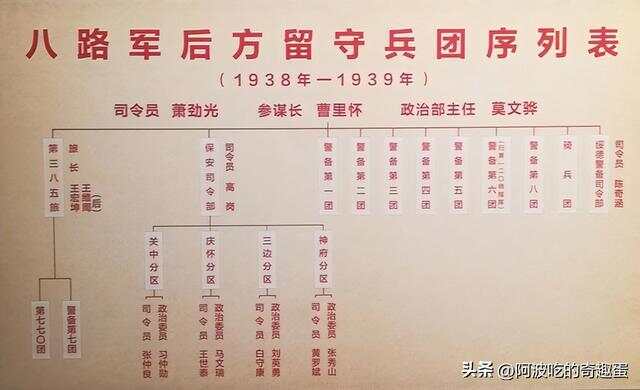 关于中国人民解放军陆军第14集团军第31师的历史沿革研究,中国人民解放军陆军第14集团军第31师历史沿革深度研究