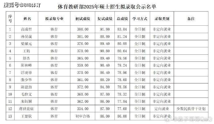2025年香港资料大全正版,香港最新正版资料大全(2025年)